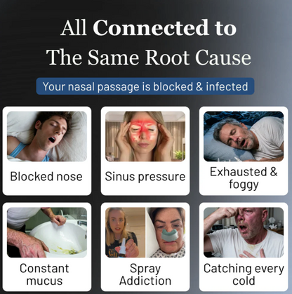 Nasal Iodine Spray