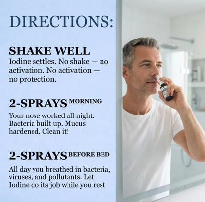 Nasal Iodine Spray